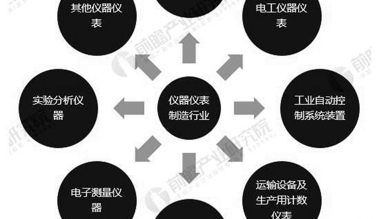 进口涡街流量计在广州代理市场：性能与选型的关键考量